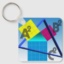 Search for triangle key rings Geometry