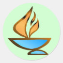 Search for agnostic stickers Religion