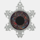 Search for hole in the christmas tree decorations Galaxy