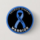 Search for thyroid disease Health