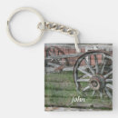 Search for old west key rings Ghost town