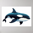 Search for cute orcas Animal