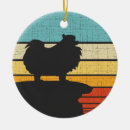Search for pomeranian christmas tree decorations Puppy