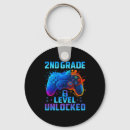Search for streamer key rings 16bit