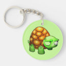 Search for green turtle key rings Cartoon