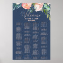 Search for welcome wedding seating charts Alphabetical
