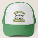 Search for growth hats Success mindset