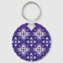 Search for passion key rings Purple