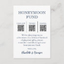 Search for honeymoon fund request Registry