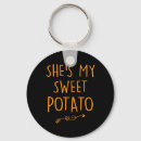 Search for black friday key rings Cartoon
