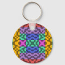 Search for generation round key rings Colourful