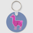 Search for lap key rings Cool