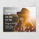 Search for beginning postcards Graduate