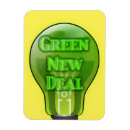 Search for bulb magnets Energy