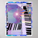 Search for keyboards posters Synthesizer
