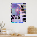 Search for synthesizer posters Piano