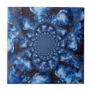 Search for shower tiles Wall