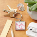 Search for realism key rings Bird