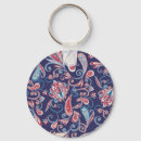 Search for orient key rings Retro