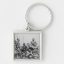 Search for 1894 key rings French