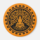 Search for siddhartha magnets Gautama
