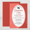 Search for praise invitations Praise the lord