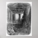 Search for brewery posters Brewing