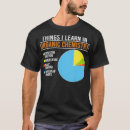 Search for beer chemistry tshirts Party