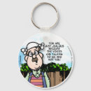 Search for voices key rings Humour
