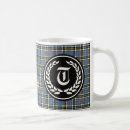 Search for thompson mugs Scottish