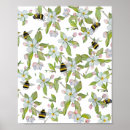 Search for easter flowers posters Pattern