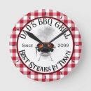 Search for bbq dad art Grill