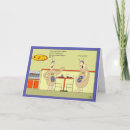 Search for funny science birthday cards Cartoon