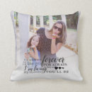 Search for daughter cushions Mother