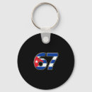 Search for birthday sticker key rings Meme number 67