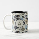 Search for outlines mugs Pattern