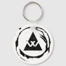 Search for bands round key rings Metal