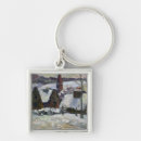 Search for spiring key rings Landscape