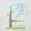 Search for nesting baby boy shower invitations Bird nest
