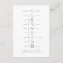 Search for event timeline enclosure cards Order of events