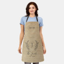 Search for elegant rustic aprons Modern