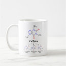 Search for chemical structure mugs Molecule