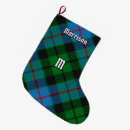 Search for morrisons christmas decor Scottish