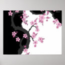 Search for white sakura posters Japan