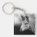 Search for grassland key rings Africa