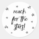 Search for quotes wedding stickers Attitude