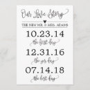 Search for first day yes day Timeline