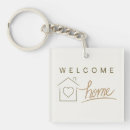 Search for professional key rings Small business