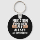 Search for bicep key rings Workout