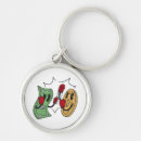 Search for fight club key rings Boxing